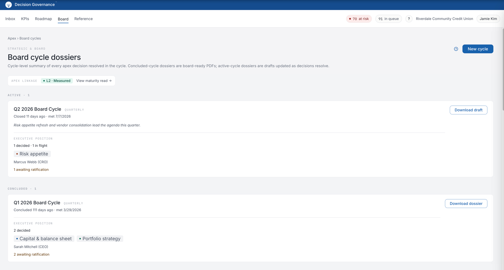 Board cycle dossiers — Q2 2026 draft and Q1 2026 concluded